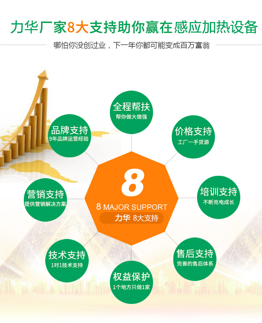 淬火設備